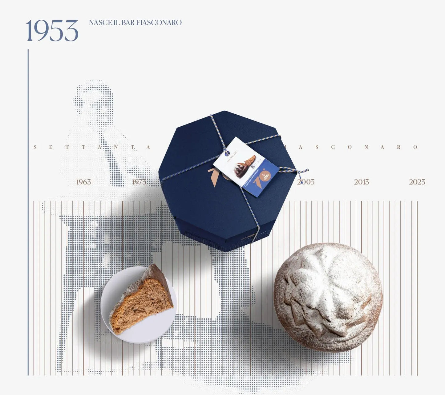 Panettone artigianale Fiasconaro Montenero Premium al Cioccolato di Sicilia e Limone, 700 gr Fiasconaro