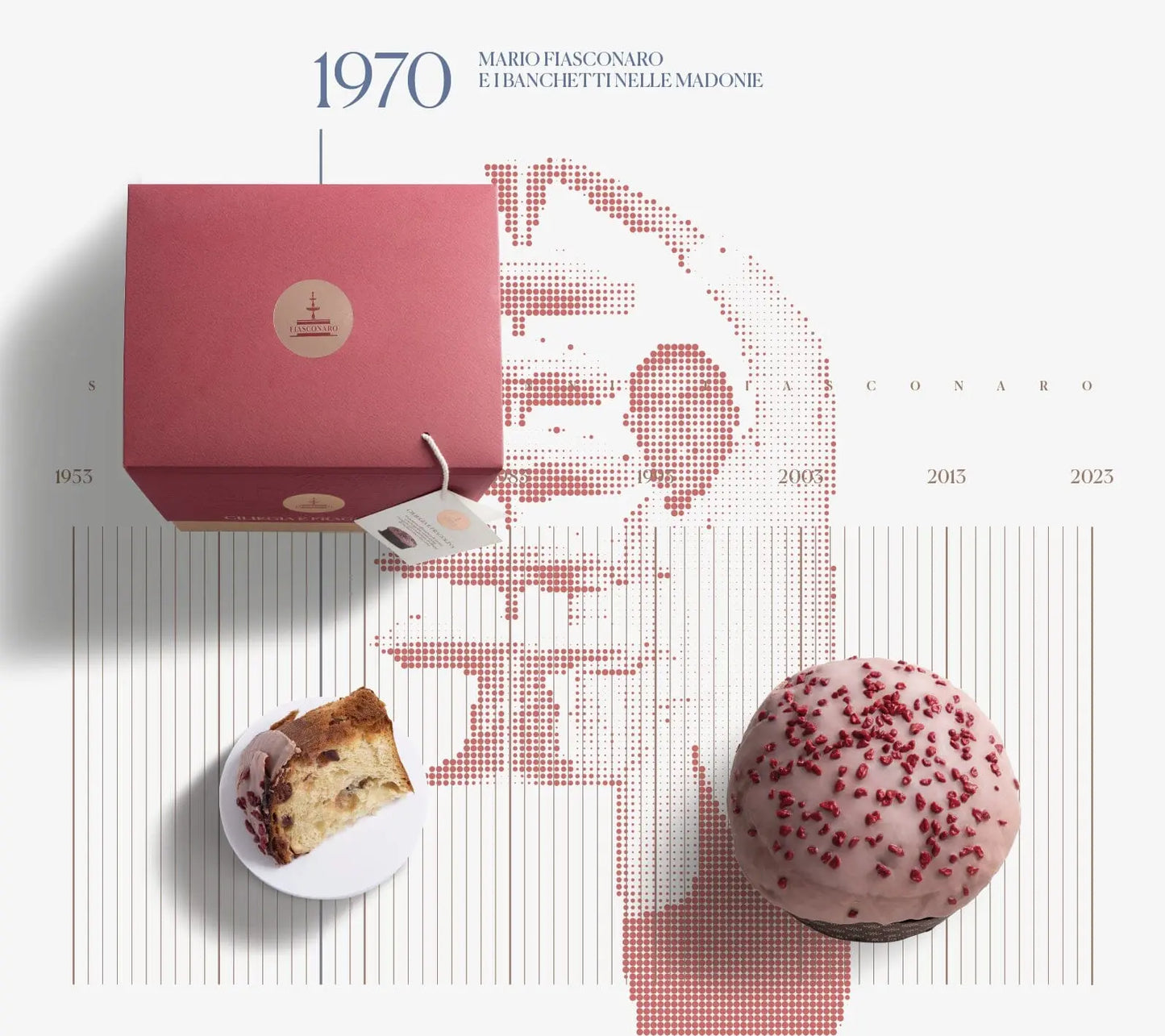 Panettone artigianale Fiasconaro Ciliegia e Fragoline, 1 Kg Fiasconaro