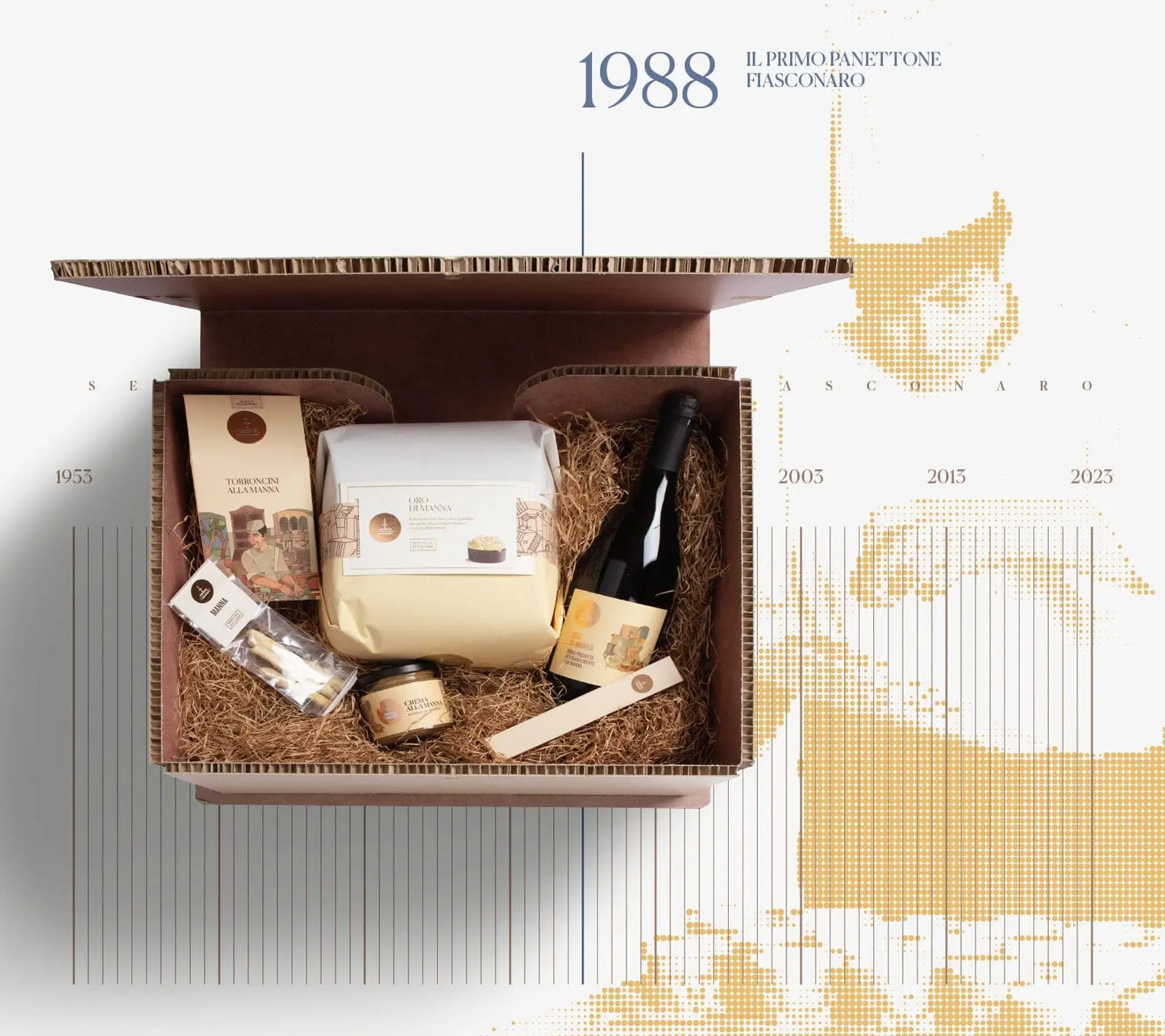 Strenna alla Manna Fiasconaro con 6 prodotti siciliani di alta qualità Confezione regalo natalizia Fiasconaro