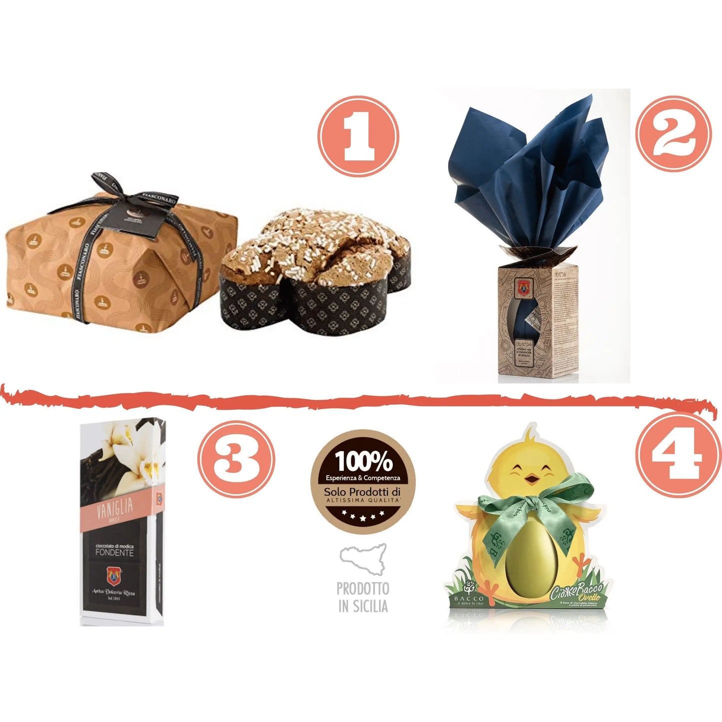 Confezione pacco regalo pasquale "Bella Modica" Confezione regalo pasquale Food in Sicily
