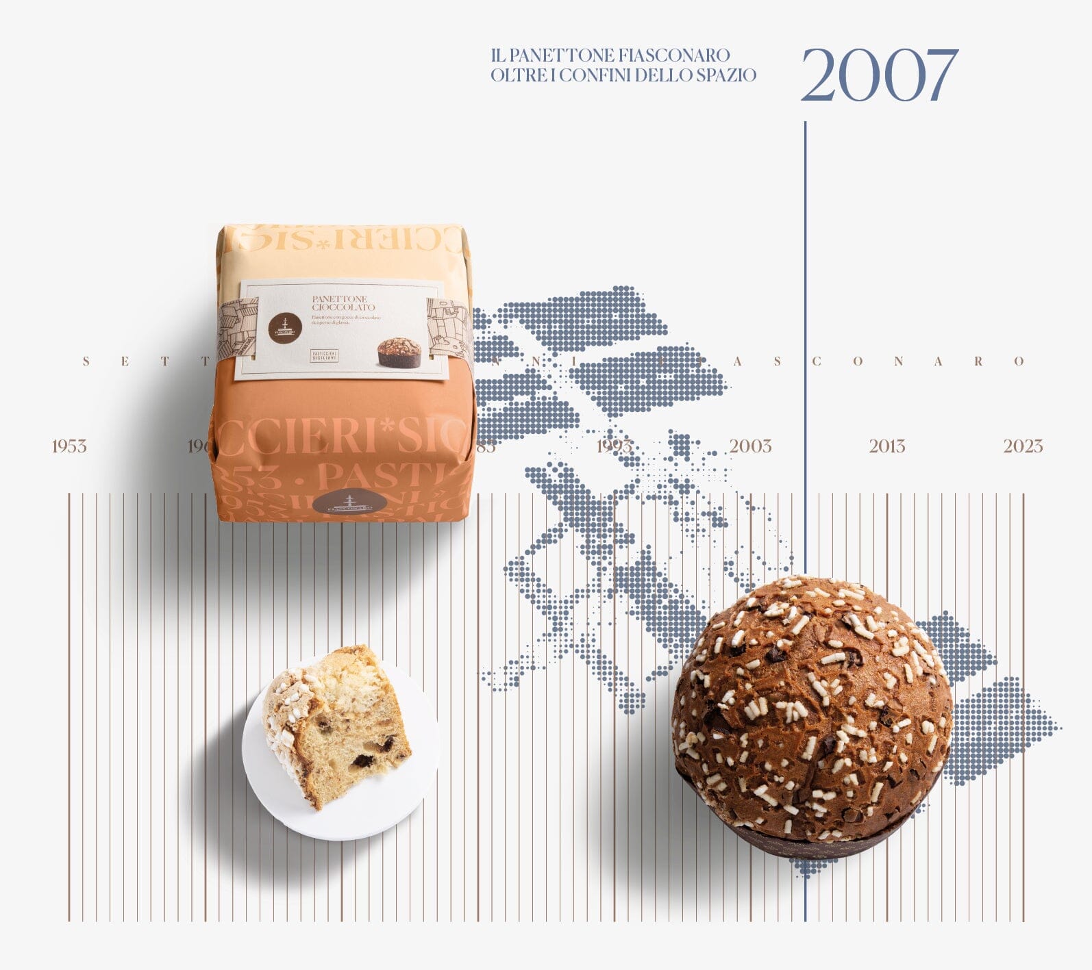 Panettone Fiasconaro con gocce di Cioccolato, varie grammature Fiasconaro 