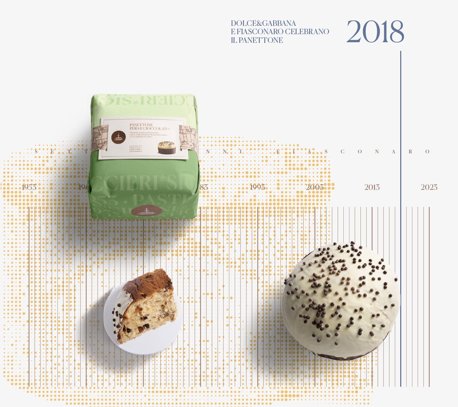 Panettone Fiasconaro con Cioccolato e Pera, varie grammature Fiasconaro 