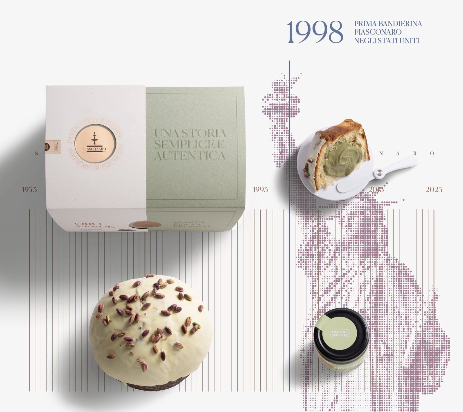 Panettone Fiasconaro Oro Verde con crema di Pistacchio, 1 Kg Panettone Fiasconaro 