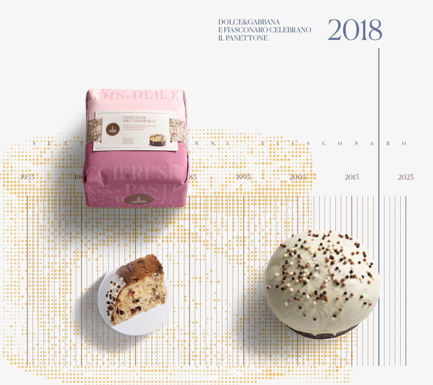 Panettone Artigianale Fiasconaro con Frutti di Bosco, 1 Kg Fiasconaro 