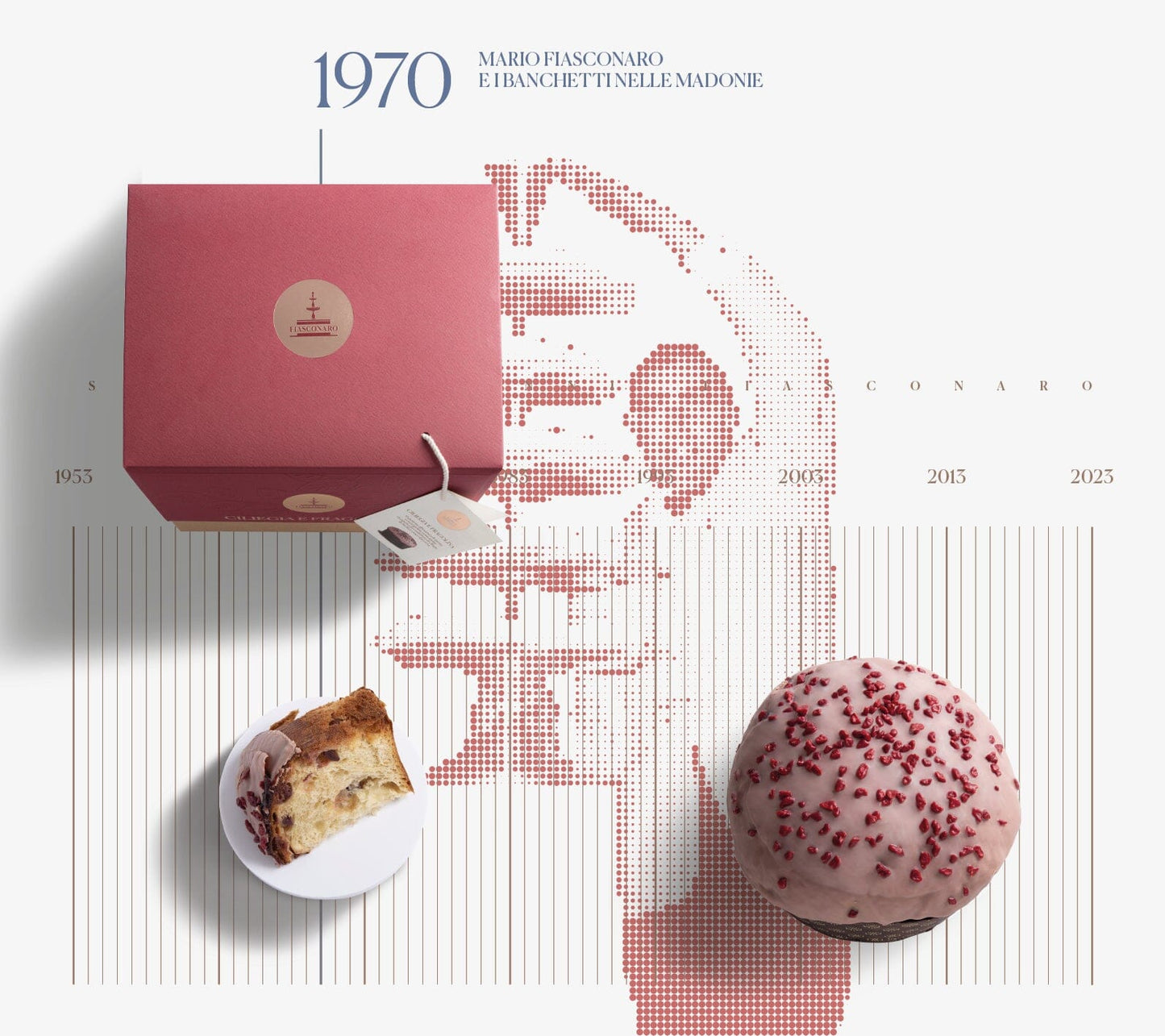 Panettone artigianale Fiasconaro Ciliegia e Fragoline, 1 Kg Fiasconaro 